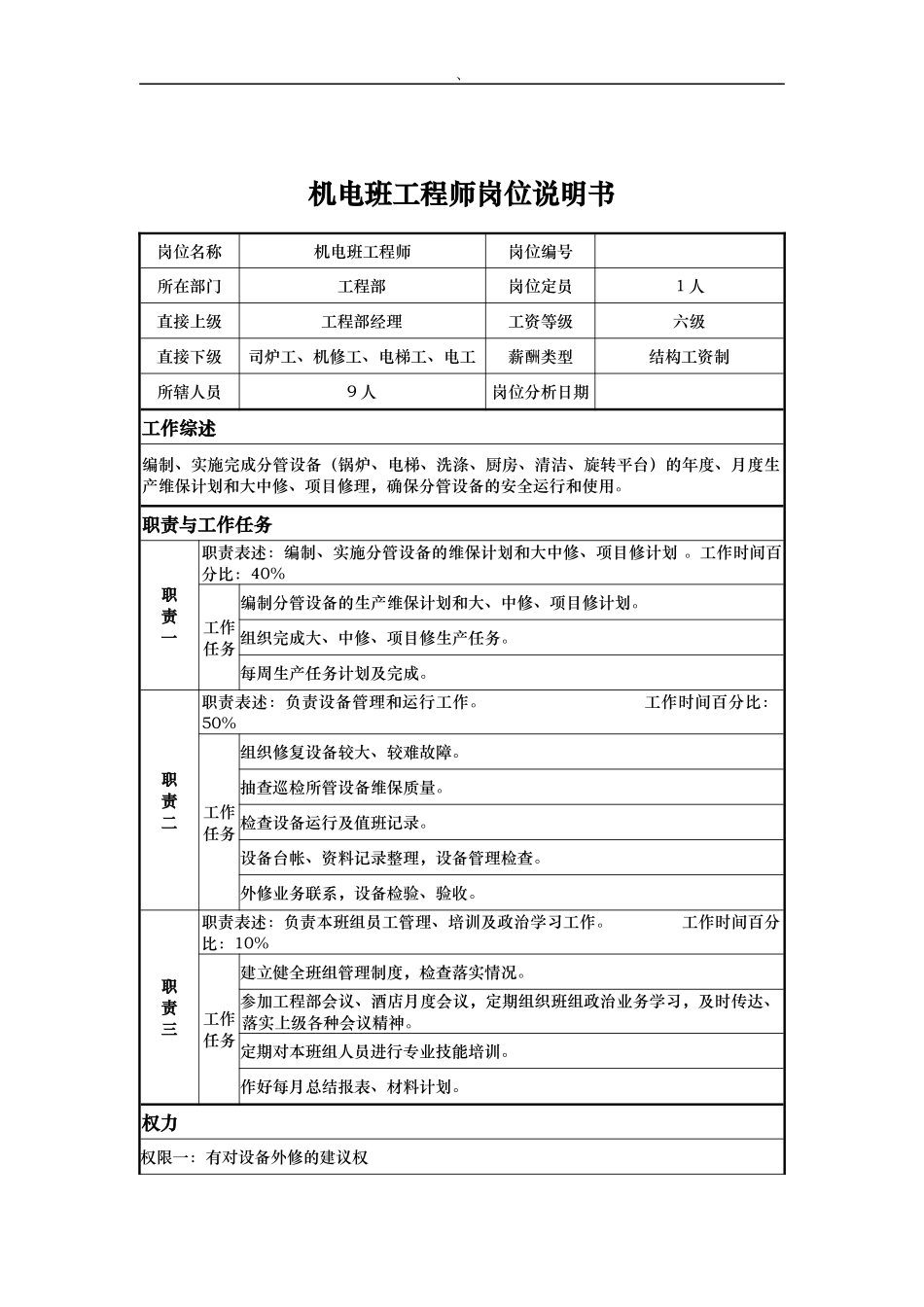 机电班工程师岗位说明书_第1页