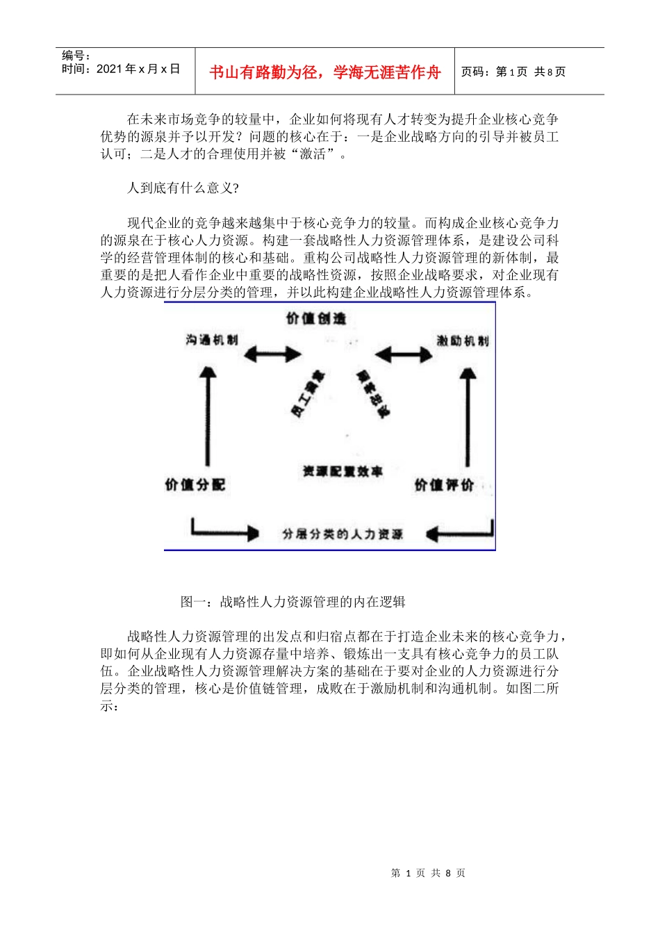 抽丝剥茧的管理艺术下-透视战略性人力资源分层管理模式_第1页