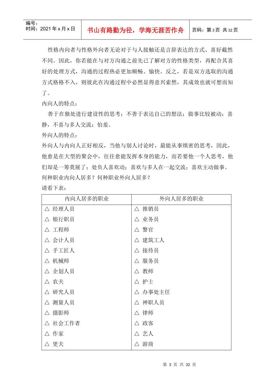 激励沟通解决上帝的问题_第3页