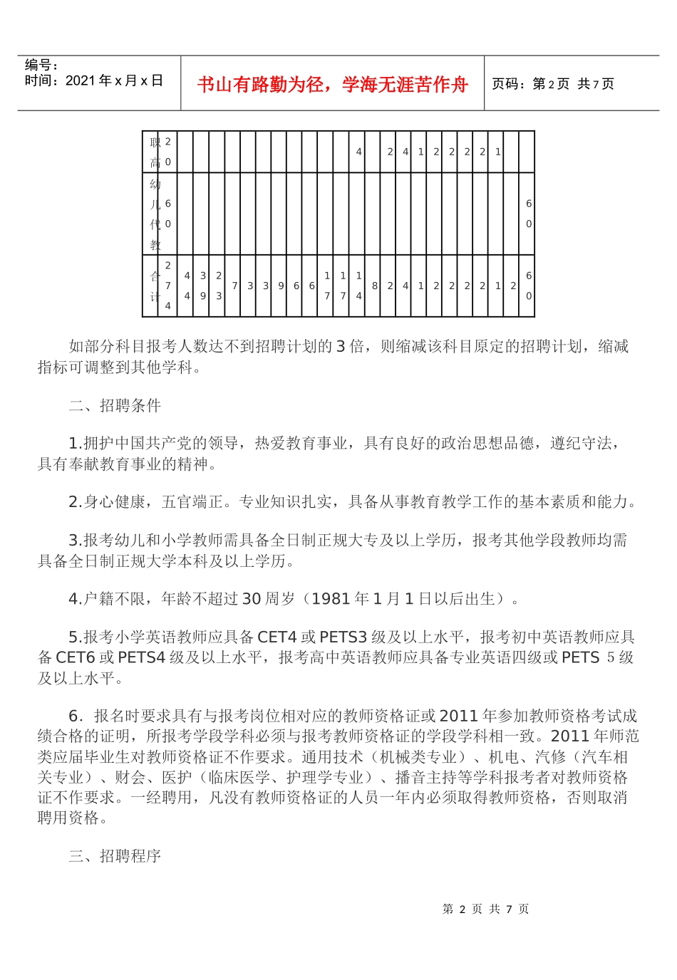 晋中市榆次区教育局XXXX年招聘340名教师公告_第2页