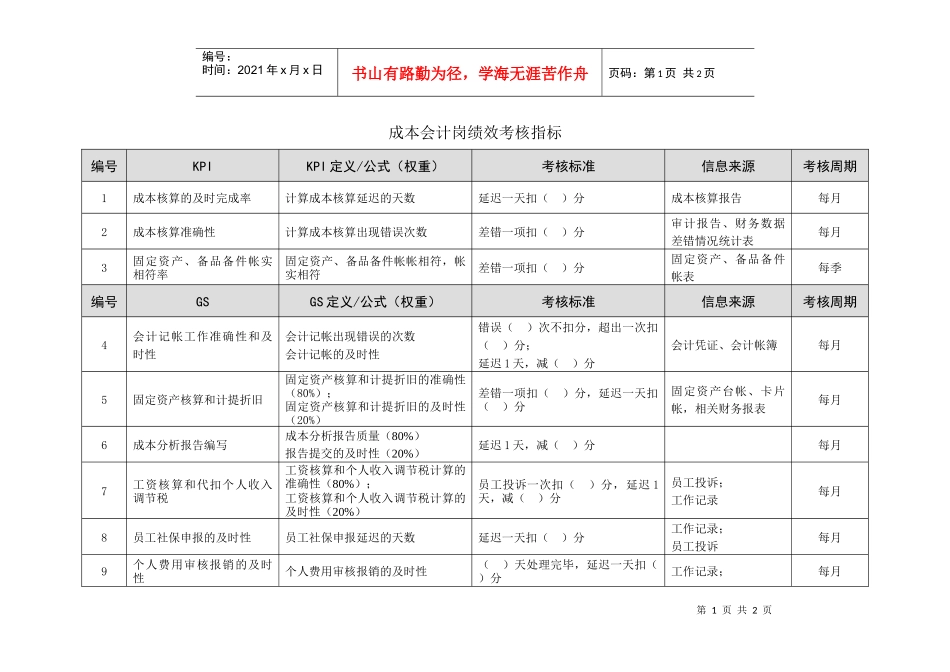成本会计岗位绩效考核指标_第1页