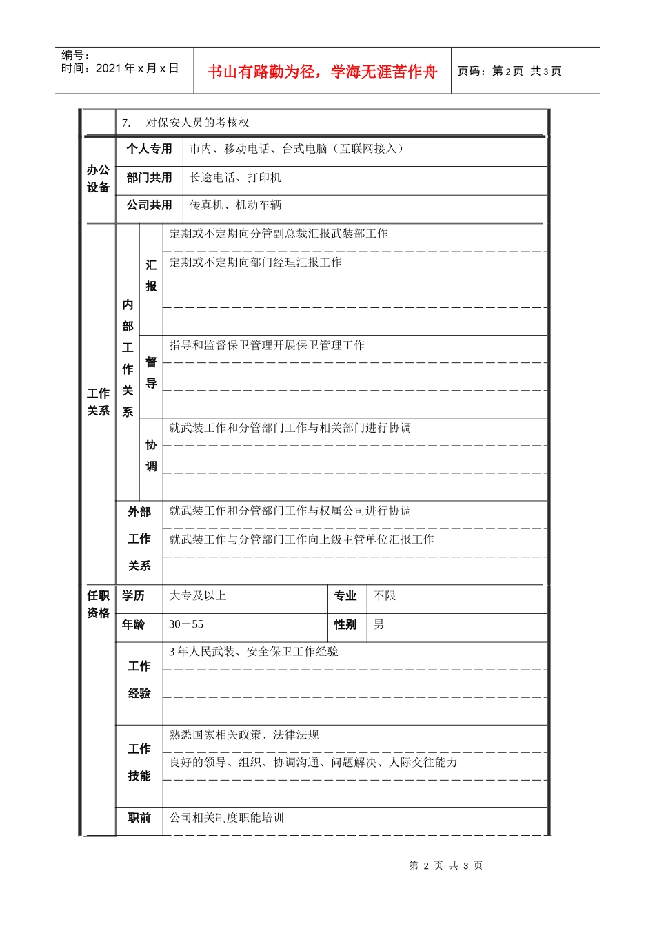 登康口腔护理用品股份有限公司人力资源部部长岗位说明书(1)_第2页
