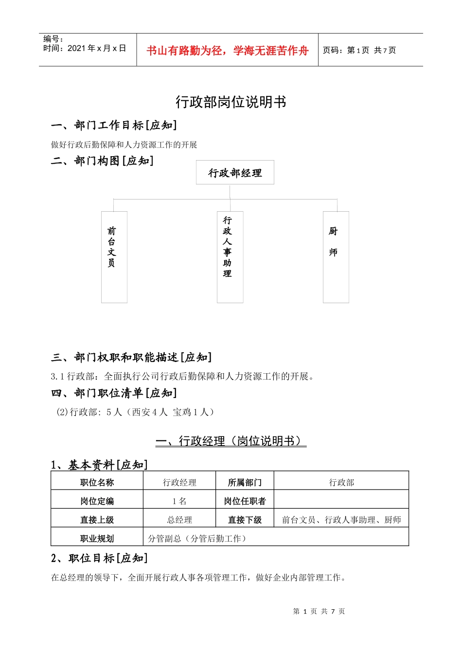 行政部岗位说明书_第1页