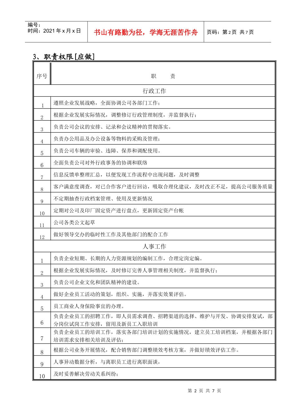行政部岗位说明书_第2页