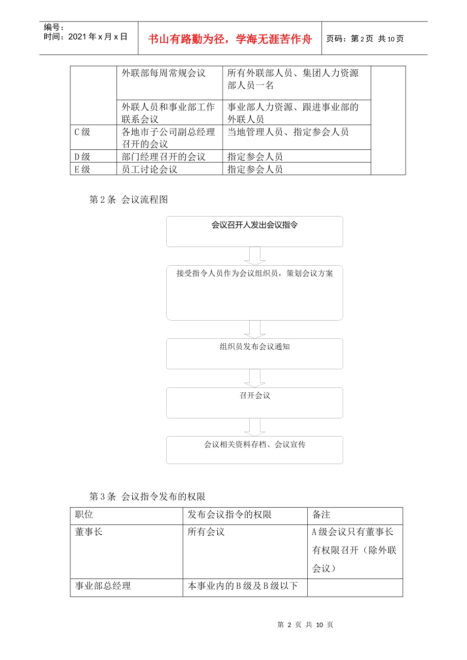 有关公司会议制度规定的公告_第2页