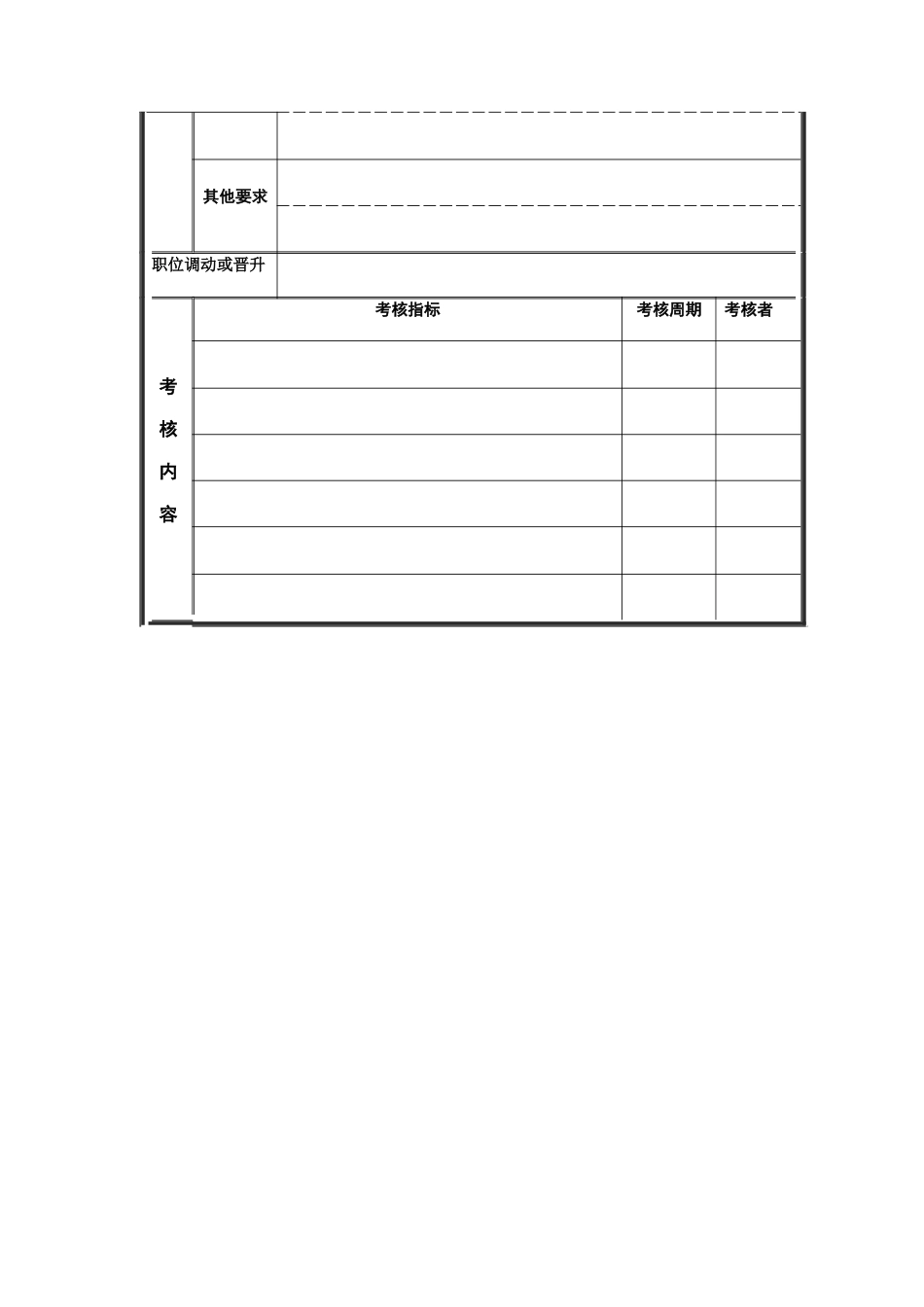 质检技术专员岗位说明书_第3页