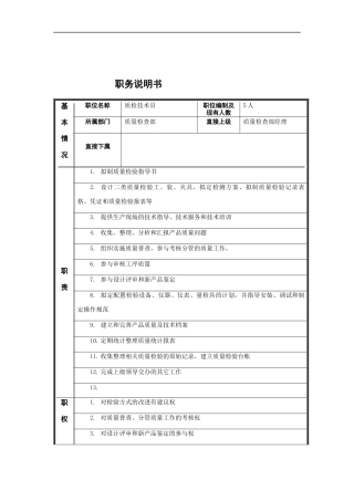 质检技术专员岗位说明书