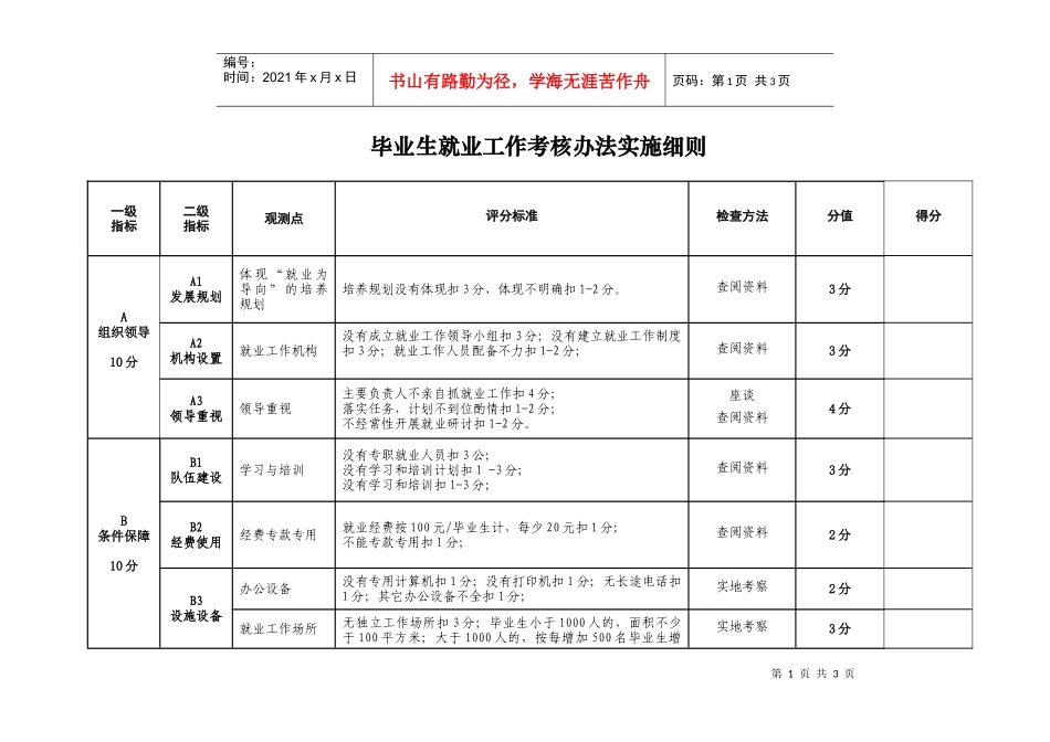 毕业生就业工作考核办法实施细则_第1页