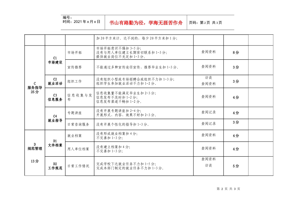 毕业生就业工作考核办法实施细则_第2页