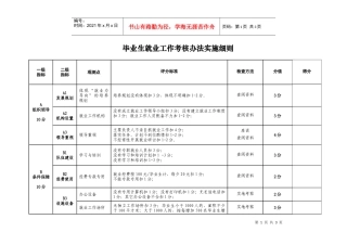 毕业生就业工作考核办法实施细则