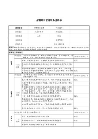 某市商业银行人力资源部招聘培训管理职务说明书
