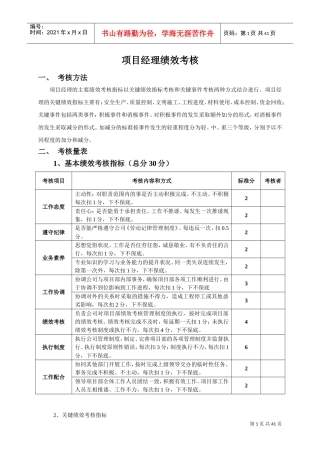 某某公司项目经理绩效考核表
