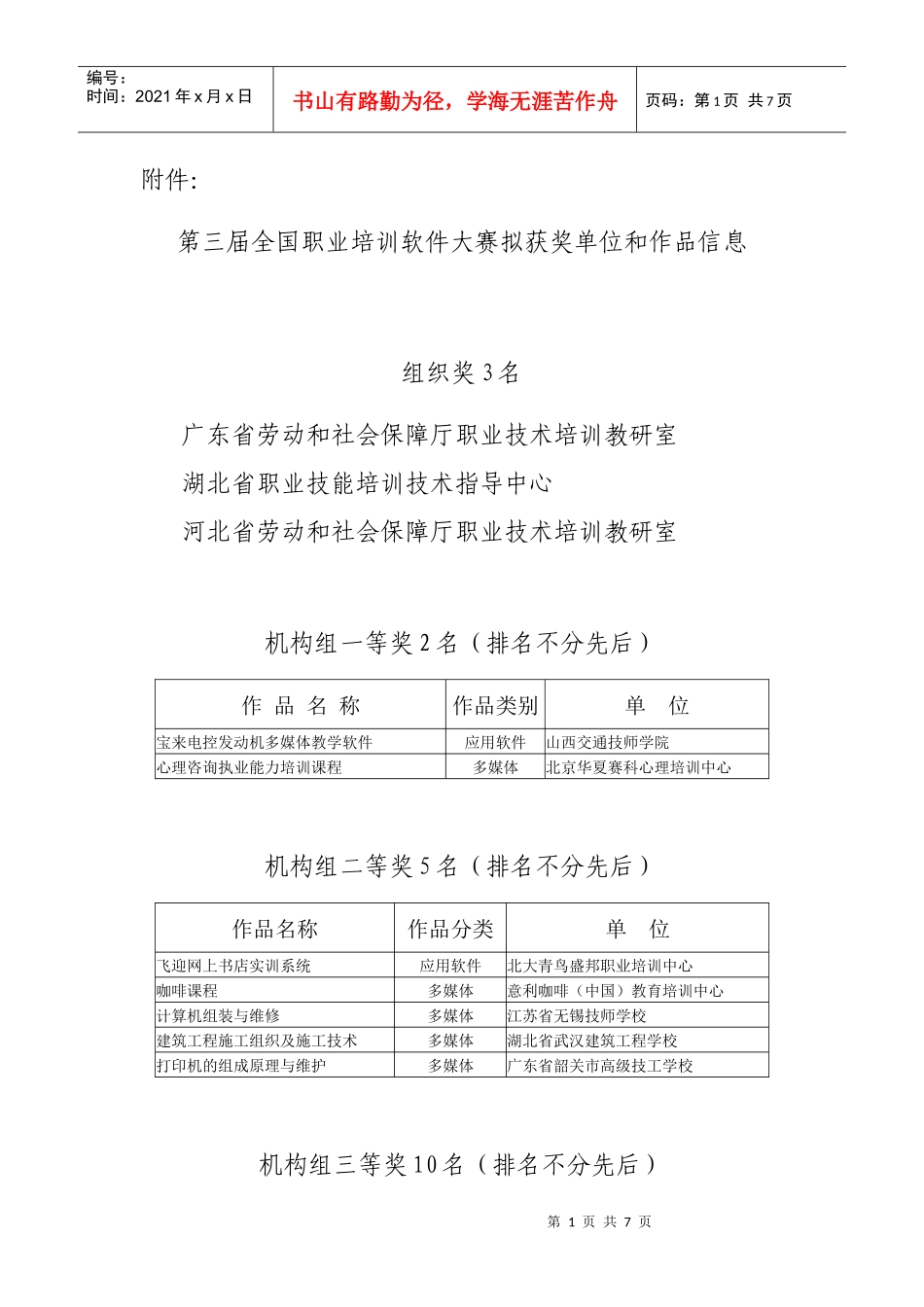 第三届全国职业培训软件大赛拟获奖单位和作品信息doc-中_第1页