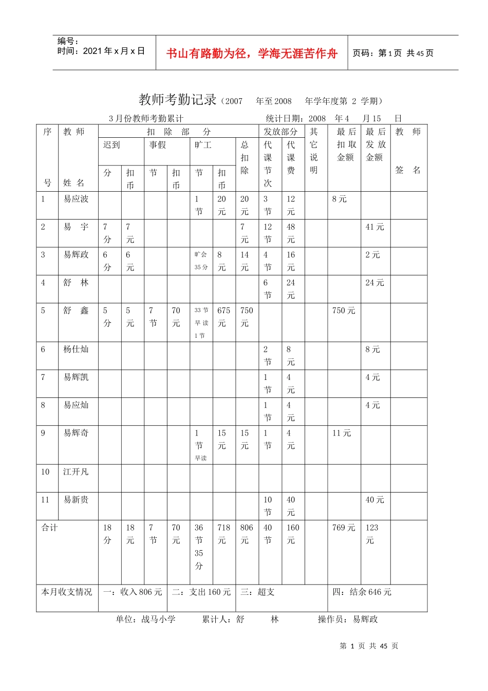 教师考勤记录_第1页