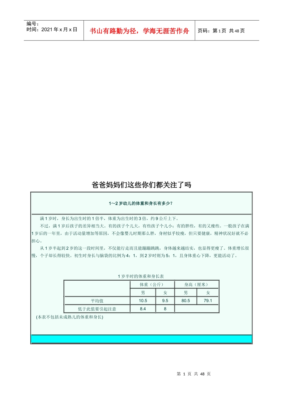 爸爸妈妈们应该关注的东西_第1页