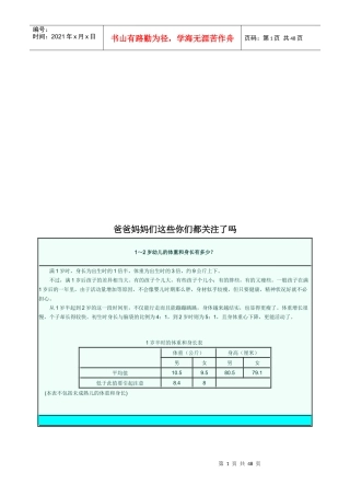 爸爸妈妈们应该关注的东西