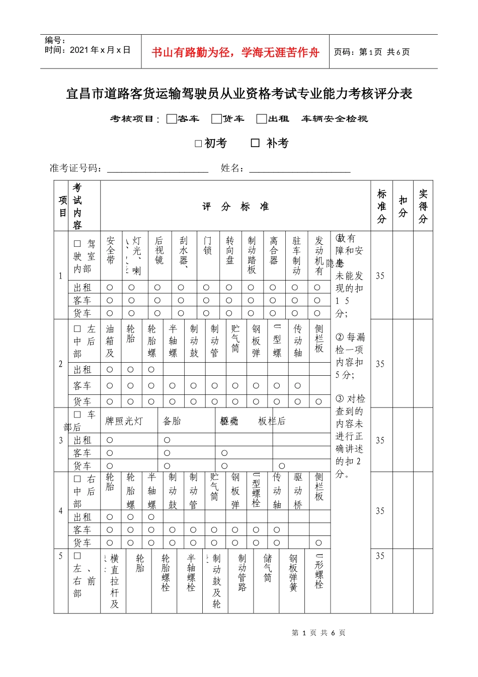 道路客货运输驾驶员从业资格考试专业能力考核评分表_第1页