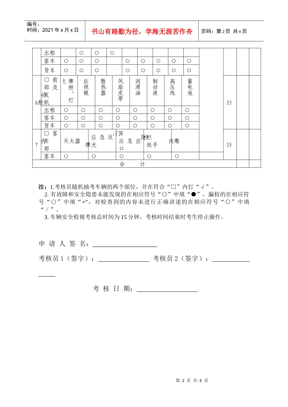 道路客货运输驾驶员从业资格考试专业能力考核评分表_第2页