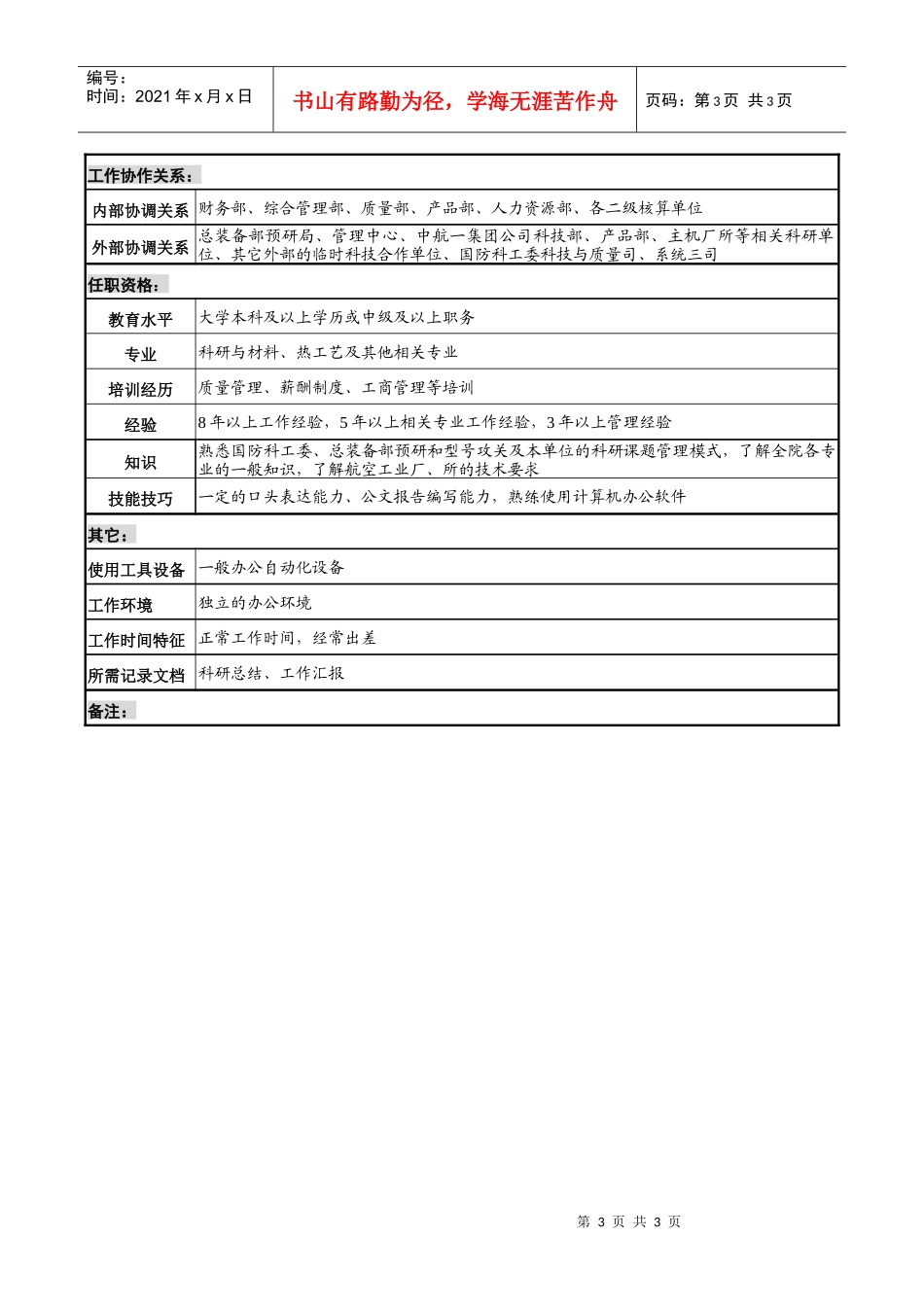 航材院科技发展部部长职务说明书_第3页