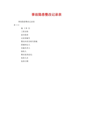 《安全管理资料》之事故隐患整改记录表 