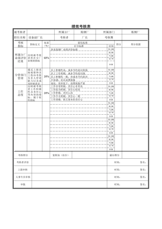 德龙钢铁-炼钢厂设备副厂长考核表