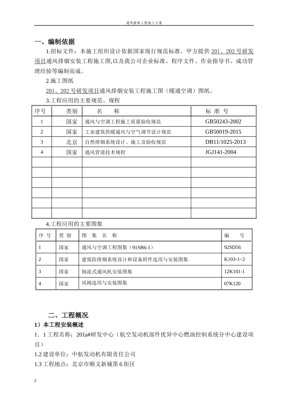 通风排烟工程施工方案培训资料_第2页