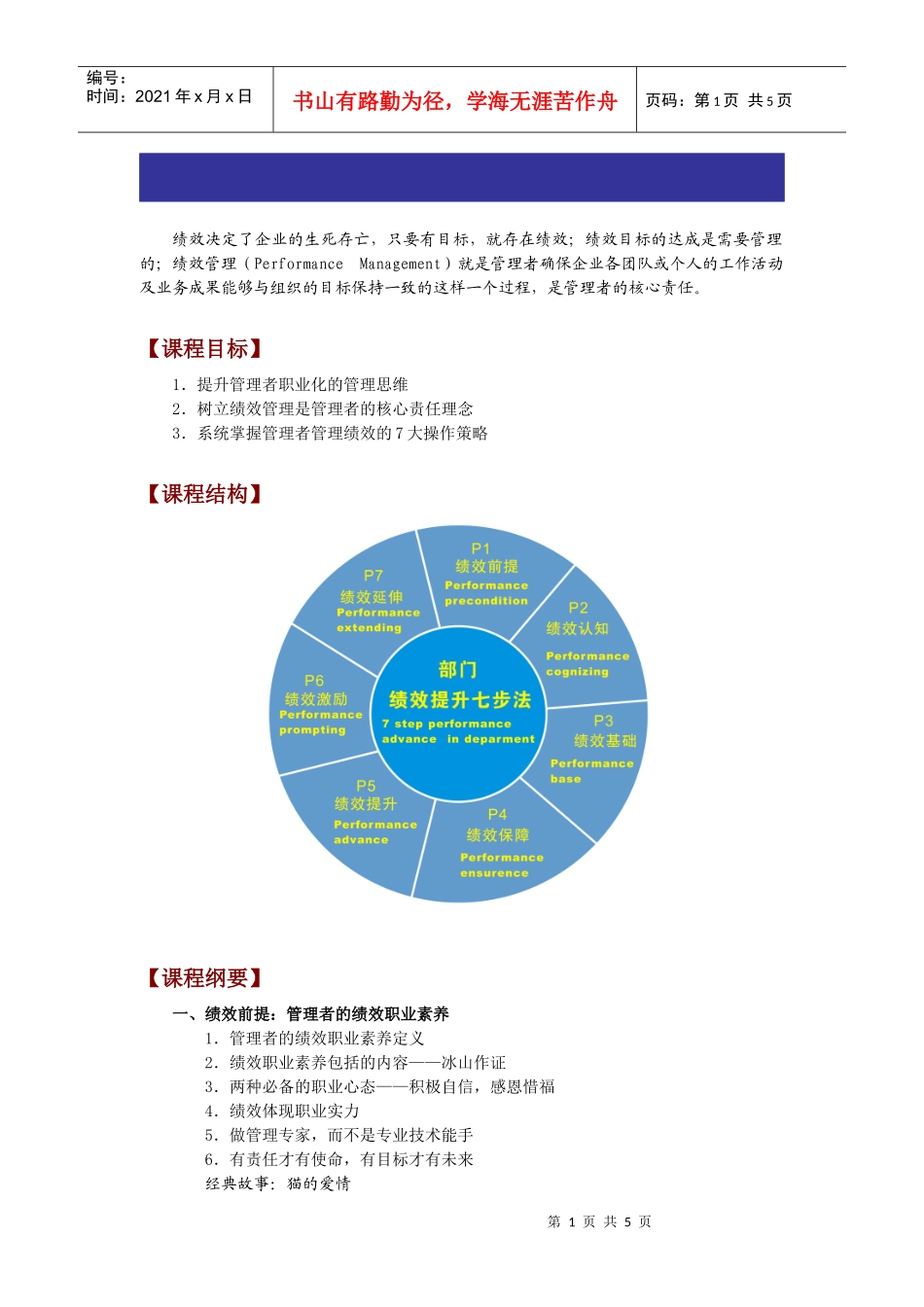 部门绩效提升7步法(email)doc-部门绩效提升7步_第2页