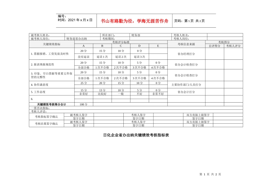 日化企业省办出纳关键绩效考核指标表_第1页