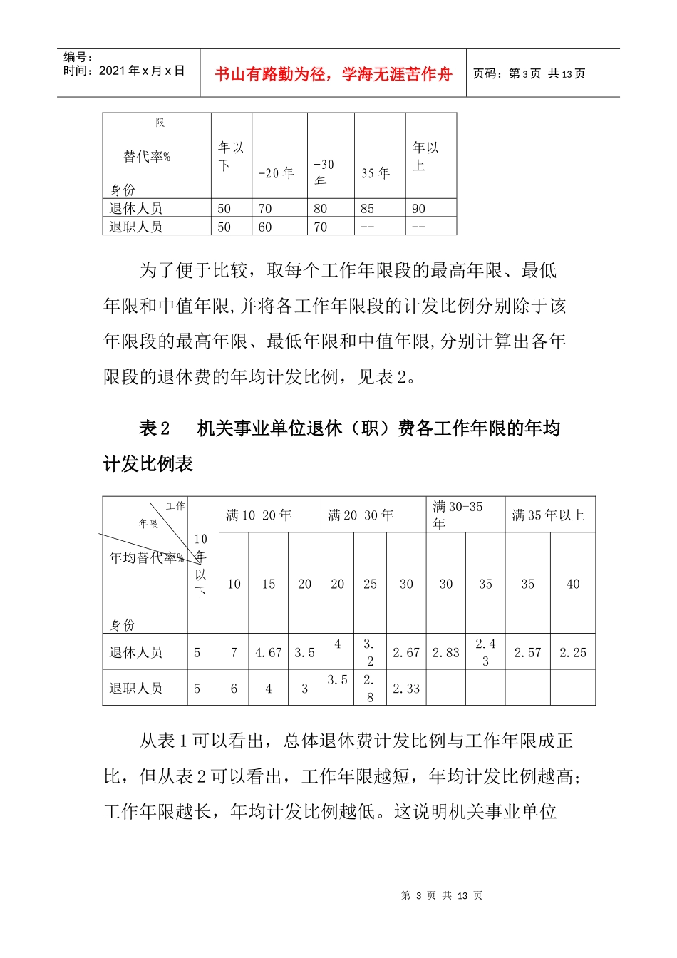 机关事业单位与企业职工退休待遇差距_第3页