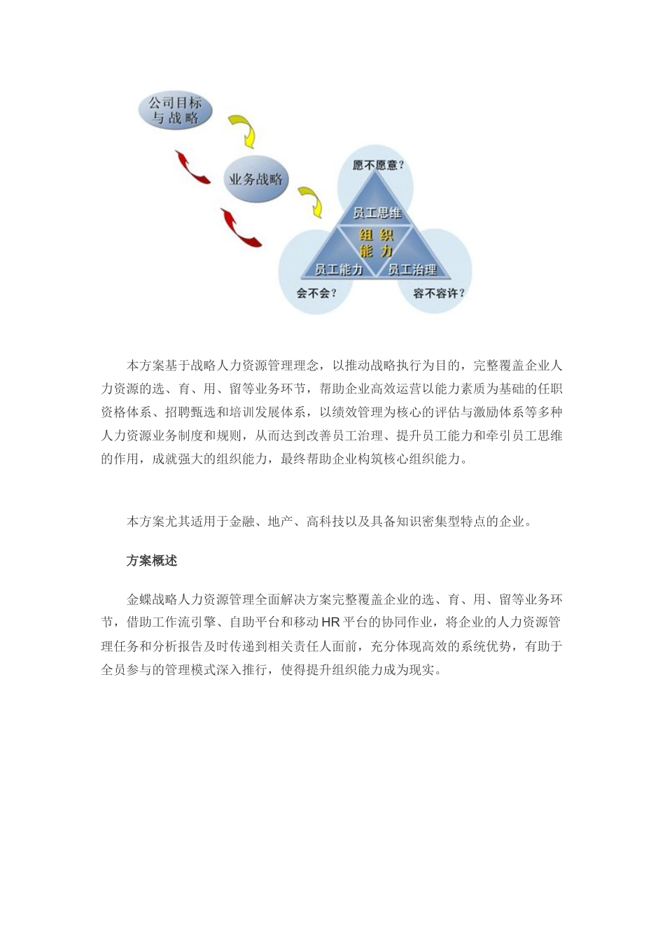 金蝶战略人力资源管理的全面解决方案_第2页
