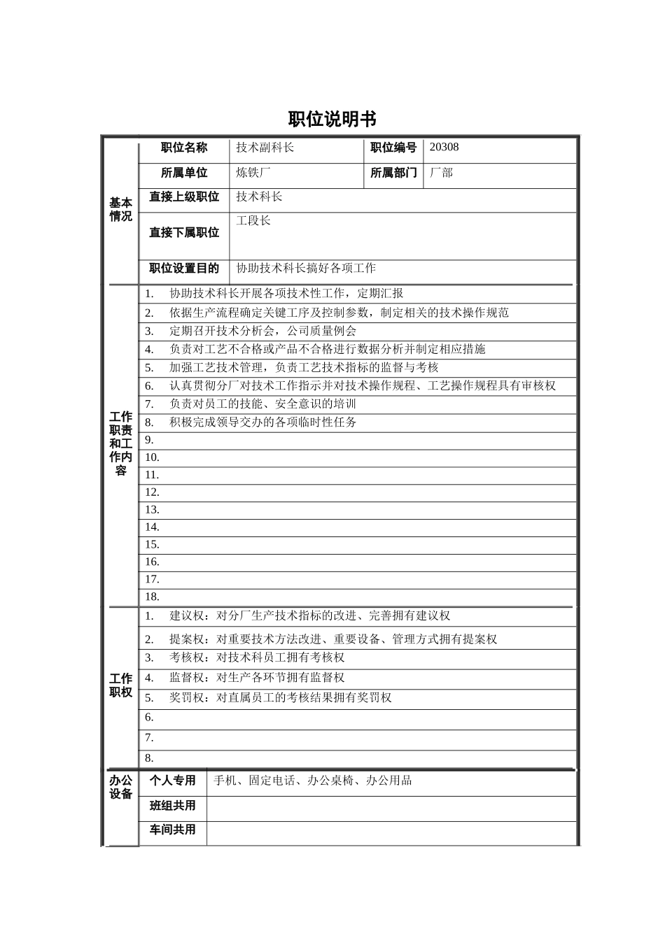技术副科长-职位说明书_第1页