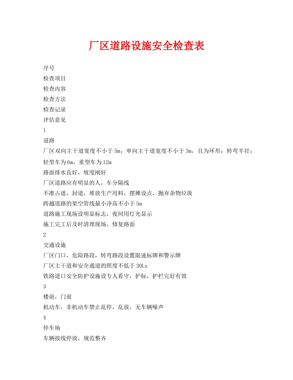 《安全管理资料》之厂区道路设施安全检查表 _第1页