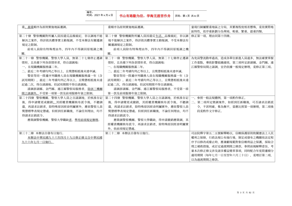 警察人员升迁办法部分条文及第五条之附件一_第2页