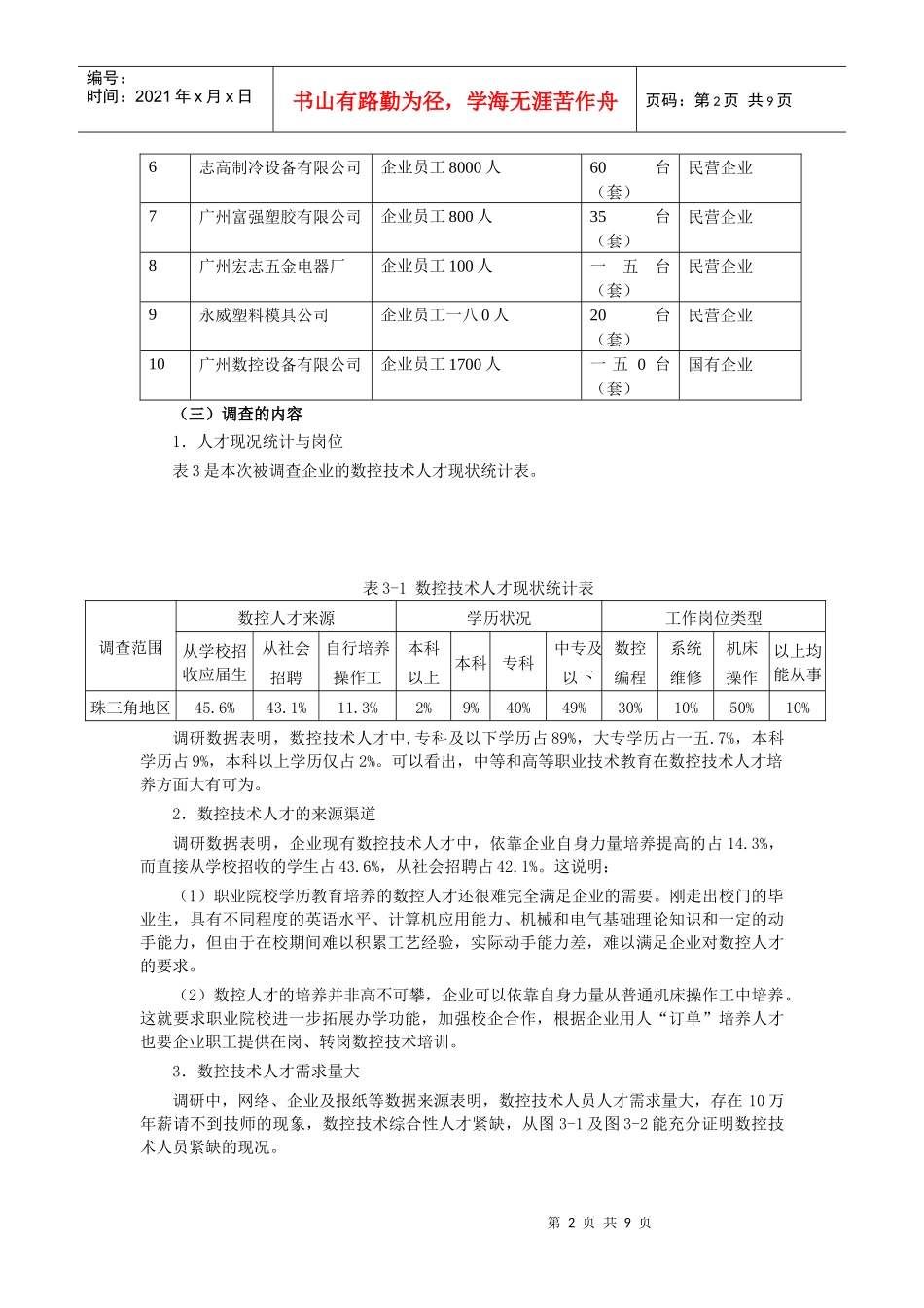 机电一体化专业人才需求调查_第2页