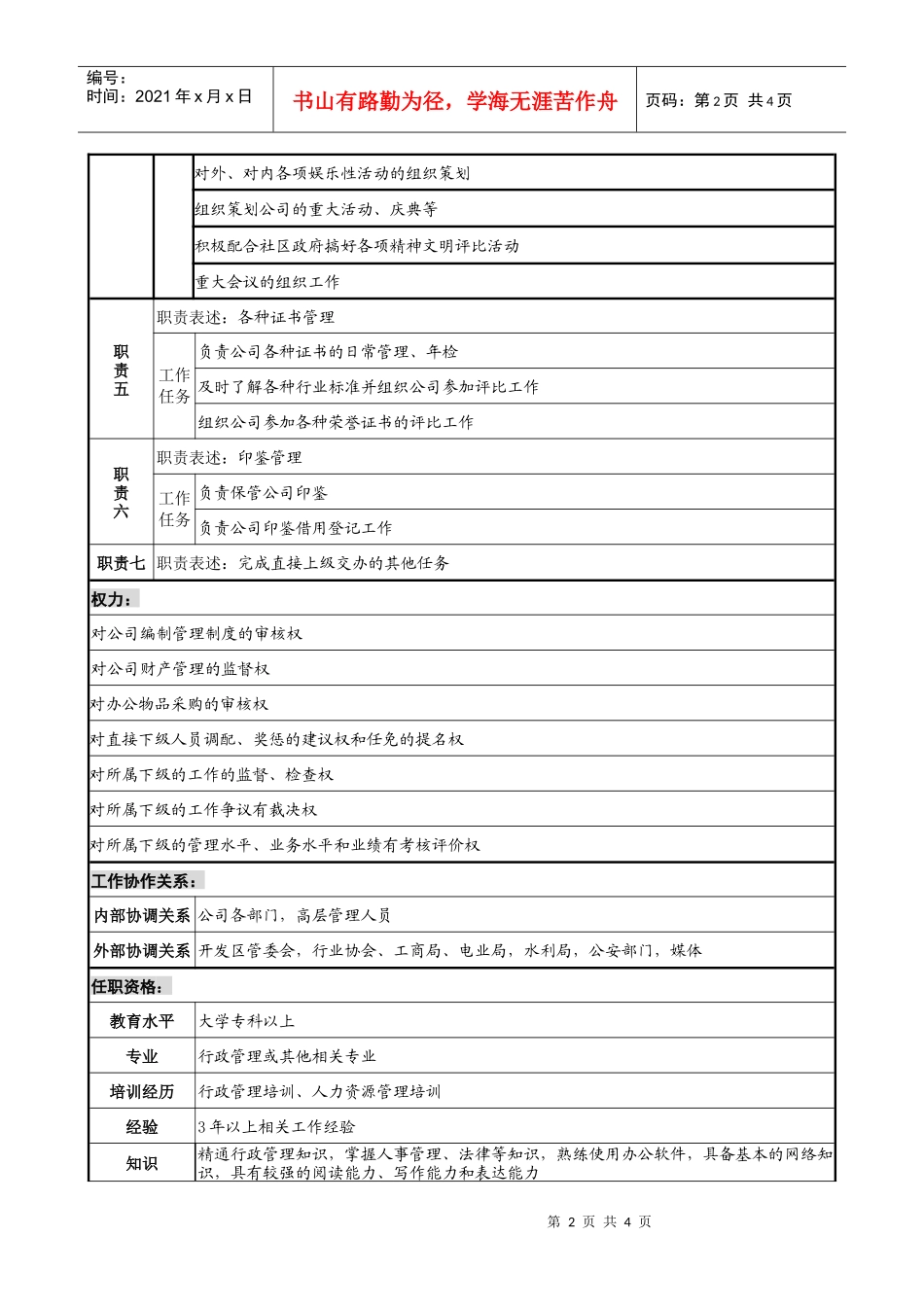 木业公司行政部部长岗位说明书_第2页