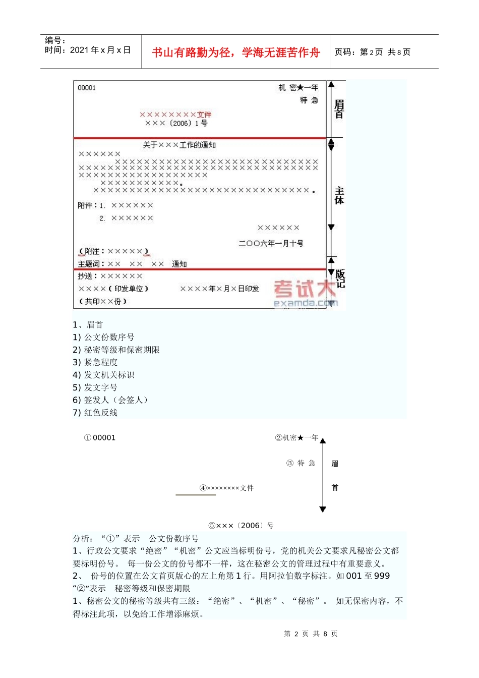 秘书文书基础知识：第二节应用文书的格式_第2页