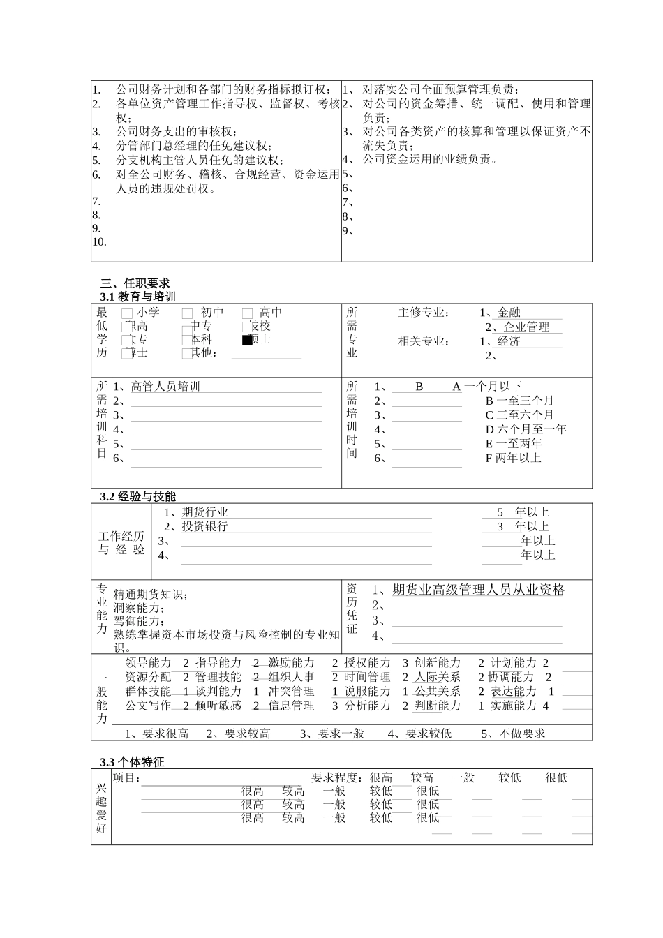 财务副总裁岗位职责_第2页