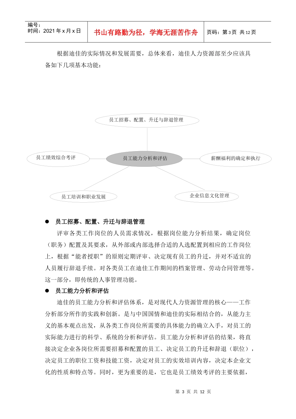 海南迪佳公司人力资源部建设规划_第3页