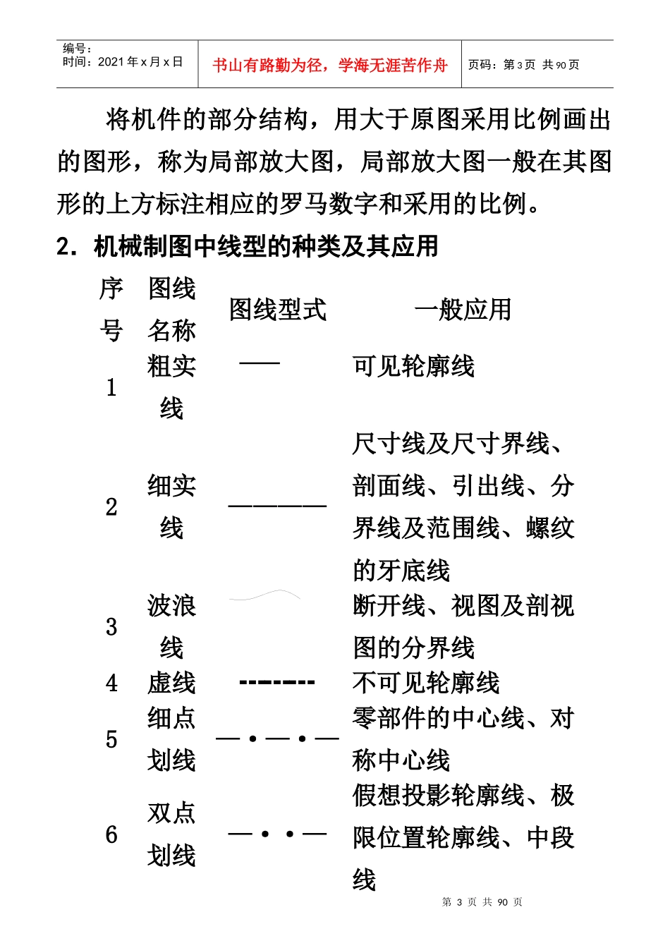 装配调试岗位培训教材通用部分_第3页