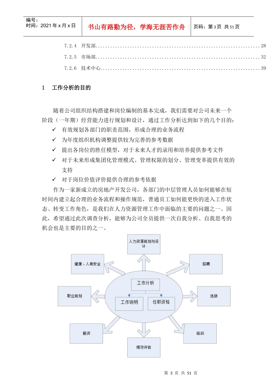某房地产公司集团总部工作分析_第3页