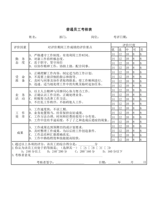 普通员工考核表（DOC 2页）