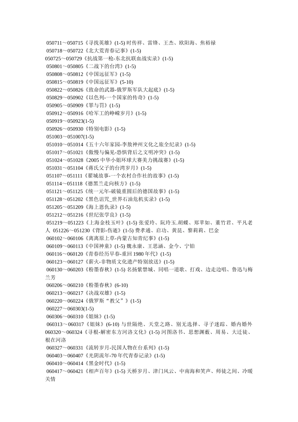 《凤凰大视野》全目录 _第2页