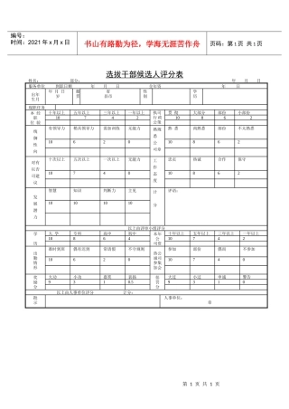 绩效考核-选拔干部候选人评分表