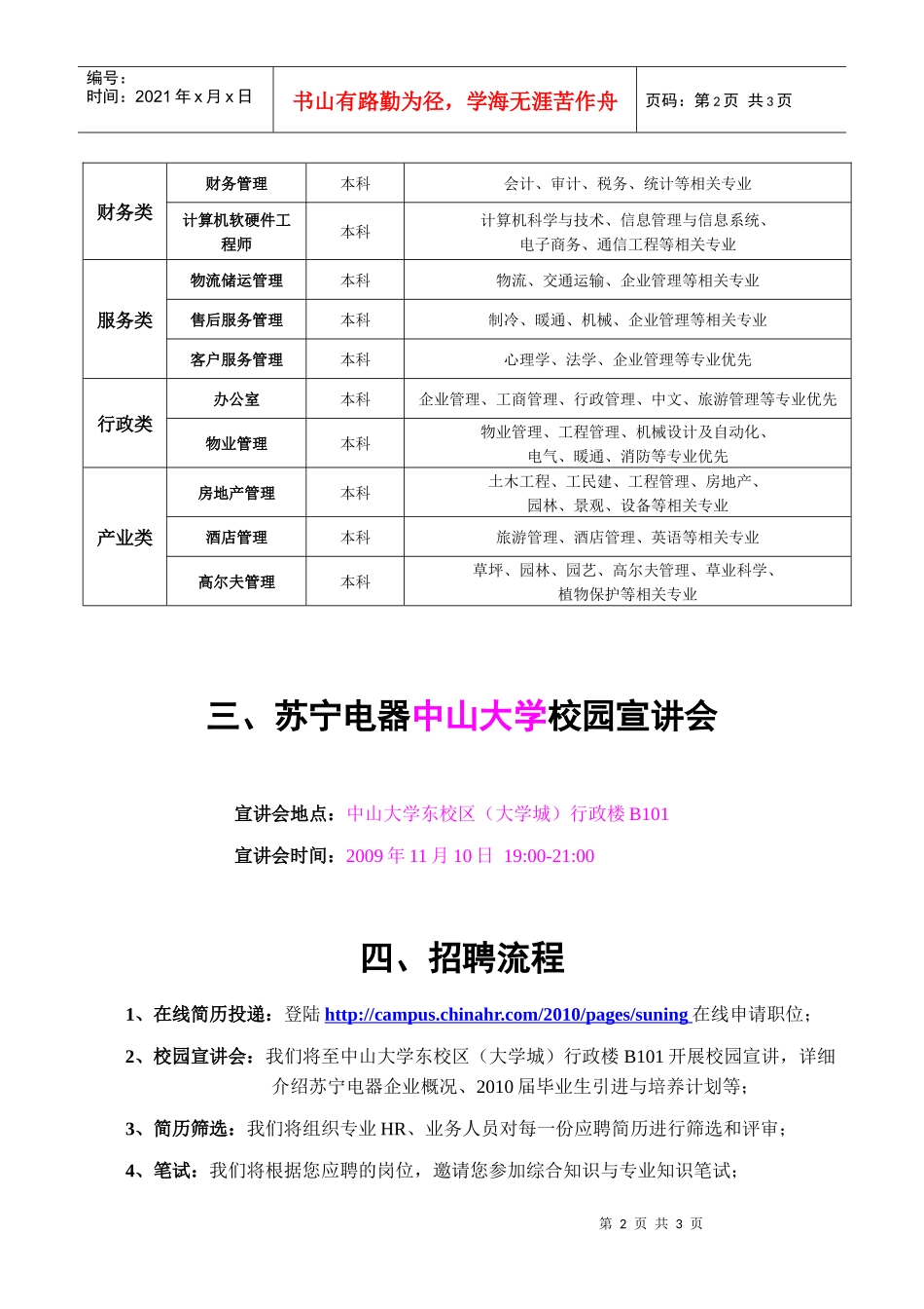 薪酬福利待遇_第2页