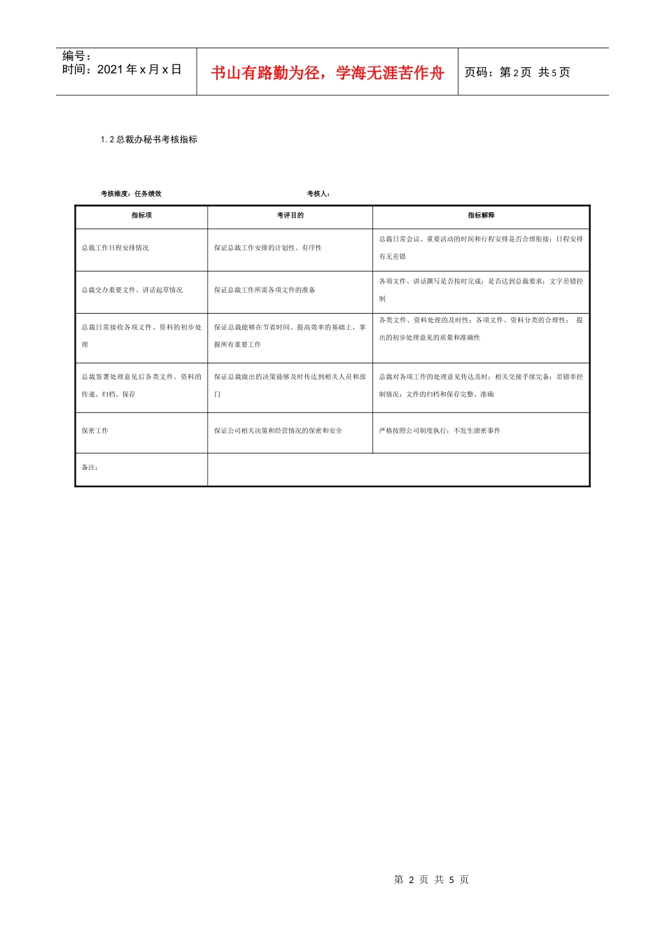 某制鞋企业总裁办各岗位考核指标汇总_第2页