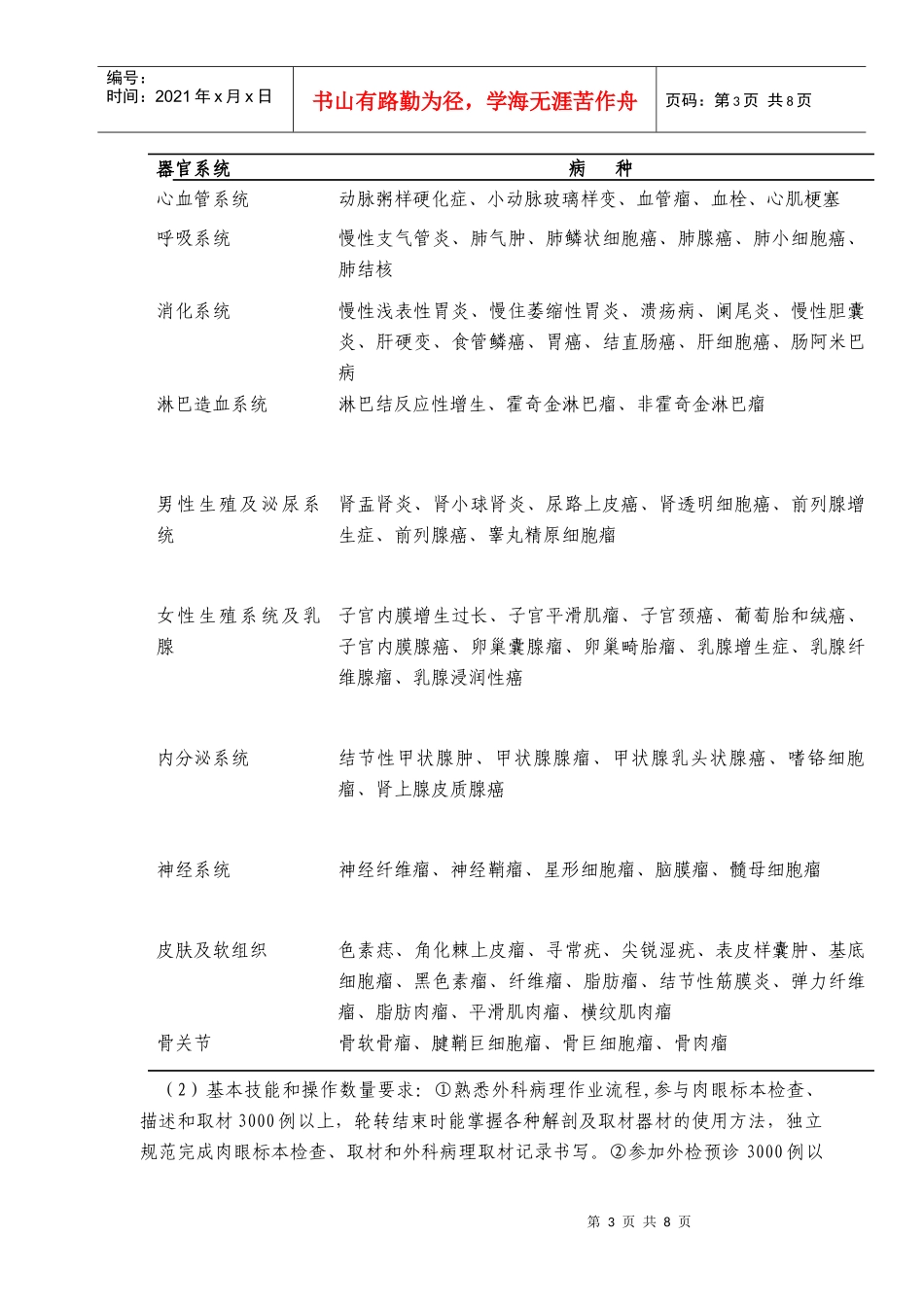 病理科医师培训细则_第3页