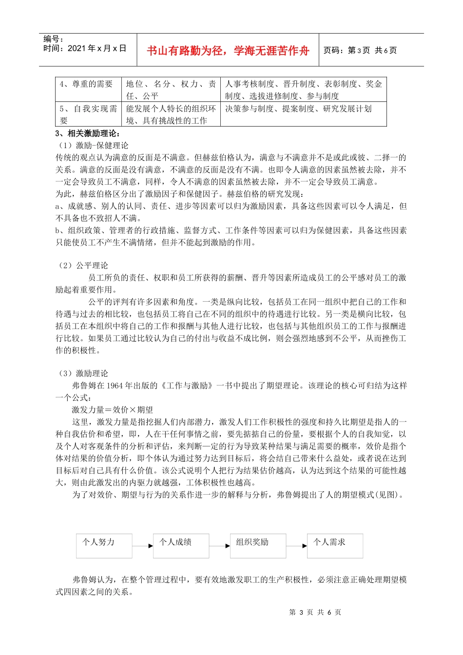 管理心理学培训方案_第3页
