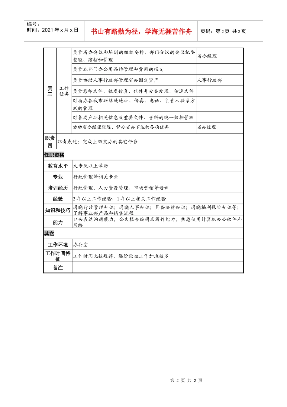 日化企业综合文员岗位说明_第2页