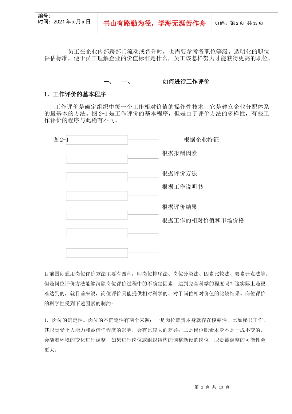职位评估简介_第2页