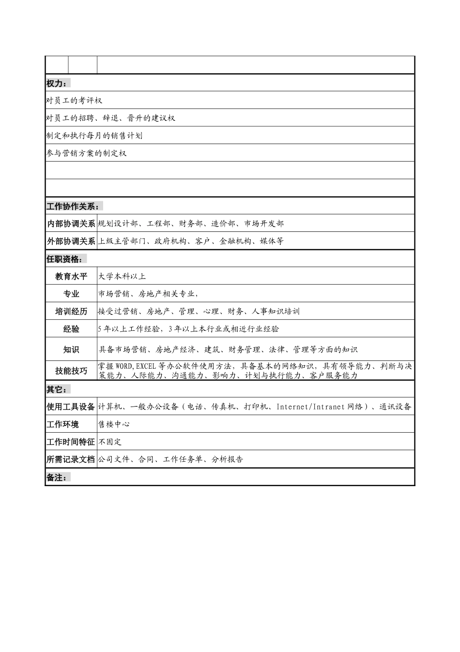 销售部长职务说明书_第2页